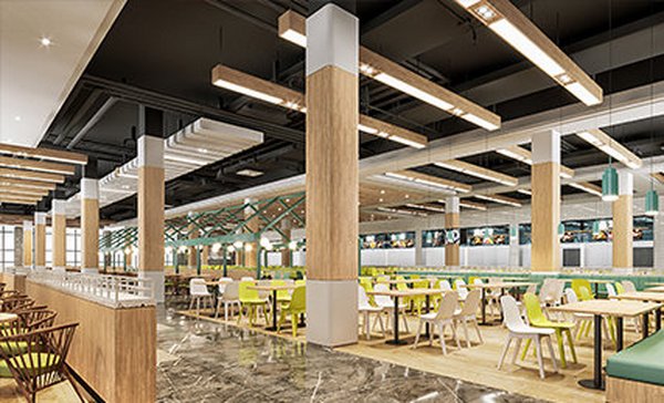 承包食堂需要同时承担什么