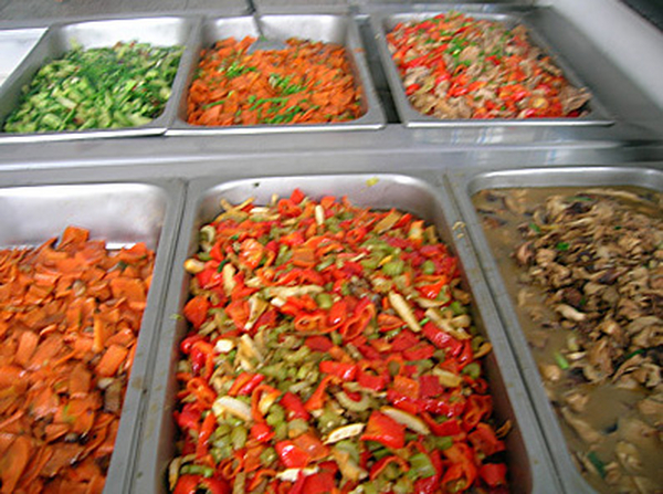 对于食堂的管理总结出以下七种原则